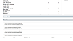 Location Spy App for Android