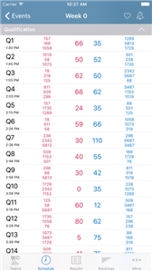 Best Spy App to Read Text Messages