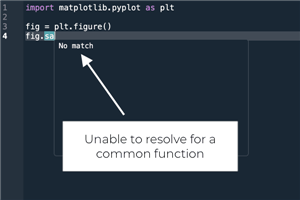 Spy Phone App Registration