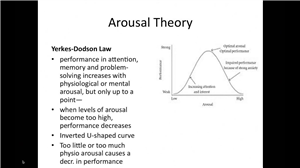 Spy Cam App for Ipad