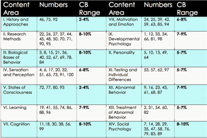 Spy Microphone App for Android