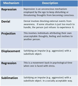 Spy App Android Entfernen