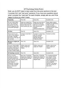 Leaf Spy App Android