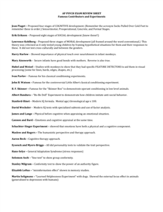 Whatsapp Spy Tool for Pc Download