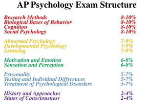 Spy App for Android Tablet