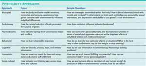 Best Spy App for Android Phone