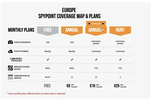 Download Spy Phone App Ios