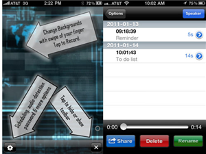 App to Spy on Spouse Text Messages
