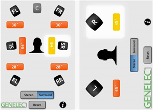 Spy on Iphone Best App