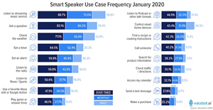 Spy App Install Remotely