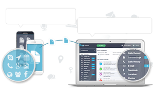 Spyzie Kid Tracker App