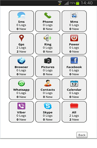 Install Spy App Through Email