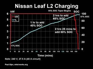 Mobile Spy App With Call Recording