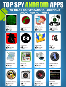 Appspy Phone Tracker Apk Download