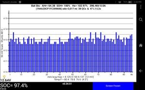 Ist Eine Spy App Auf Meinem Handy