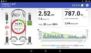 Remote Control Spy App