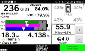 Easiest Iphone Spy App to Install