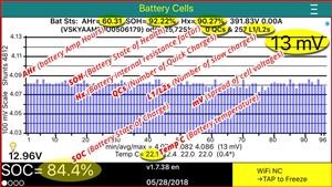 Spy Ninja Network App Download