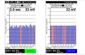 Spy Through Cell Phone Camera App
