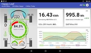 Spia Whatsapp Club Spy Tool