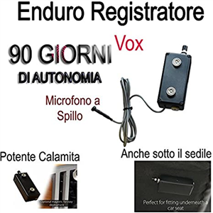 Spy Phone App Malaysia