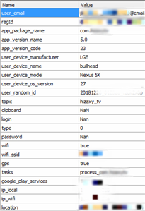 Social Media Spy Apps