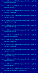 Spying App on Iphone