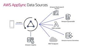 Whatsapp Spy Tool Pro