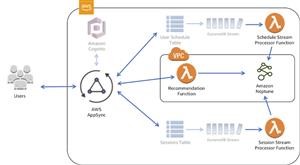 Download Apk Social Spy Whatsapp Terbaru 2020