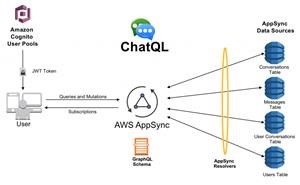 Whatsapp Spy Apk Gratis