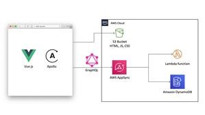 Best Spy App on Android