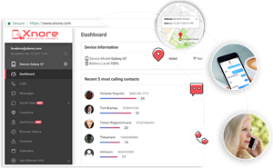 Phone Spy Apps for Iphone