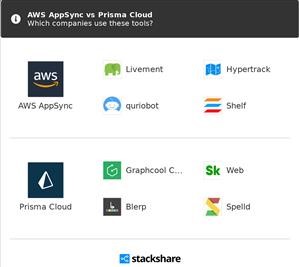 Best Spy Apps for Android Phones