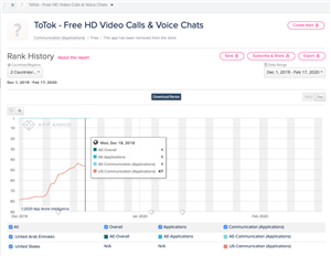 Best Cell Phone Spy Apps 2018