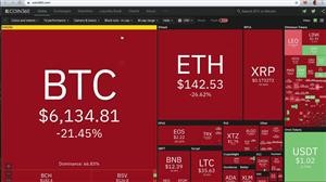 Iphone Spy Application