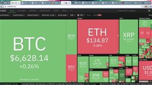 Whatsapp Spy Hide Status