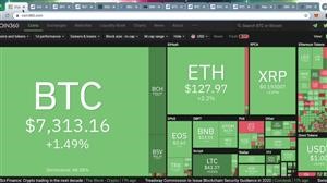 Apps for Spying on Spouse