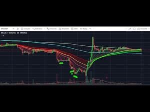 Android App to Spy and Secretly Record Voice Calls