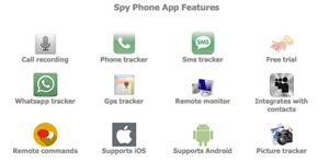 Best Spy Phone App Review