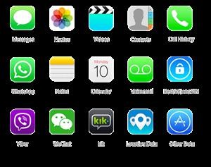 Amber Mobile Spy App Login